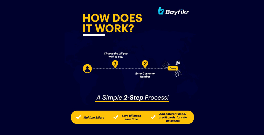 Bayfikr Blog